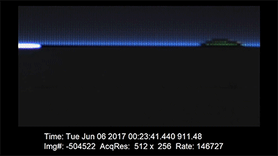 放慢380000倍看电视, 才发现自己原来被骗了这么多年