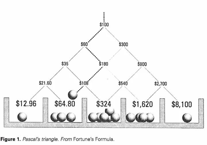 请输入图片描述