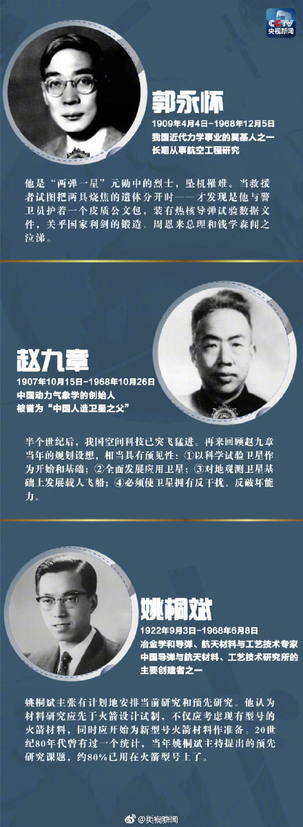 请输入图片描述