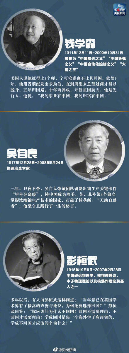 请输入图片描述