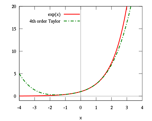请输入图片描述