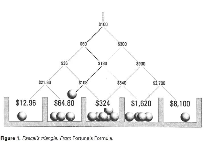 请输入图片描述