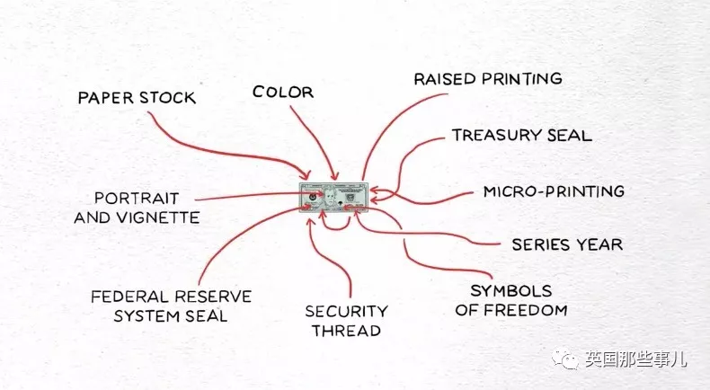 请输入图片描述