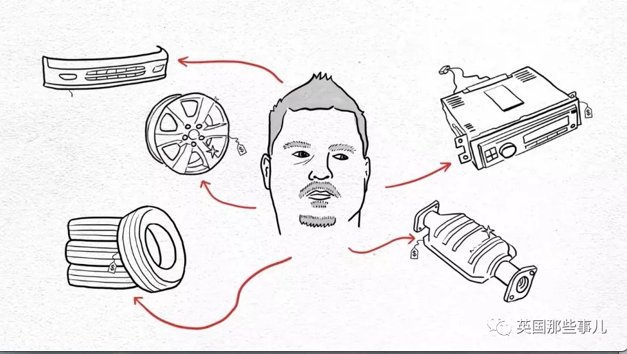 请输入图片描述