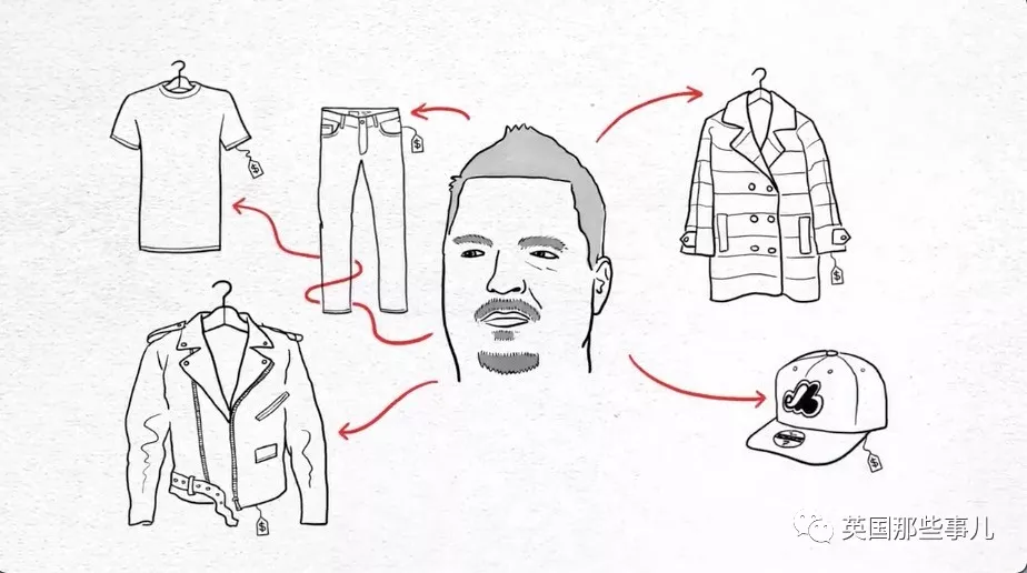 请输入图片描述